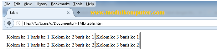 Detail Kode Html Untuk Membuat Gambar Menjadi 2 Kolom Nomer 39