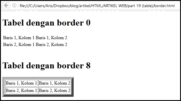 Detail Kode Html Untuk Membuat Gambar Menjadi 2 Kolom Nomer 41