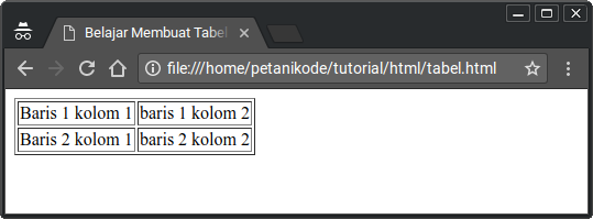 Detail Kode Html Untuk Membuat Gambar Menjadi 2 Kolom Nomer 5