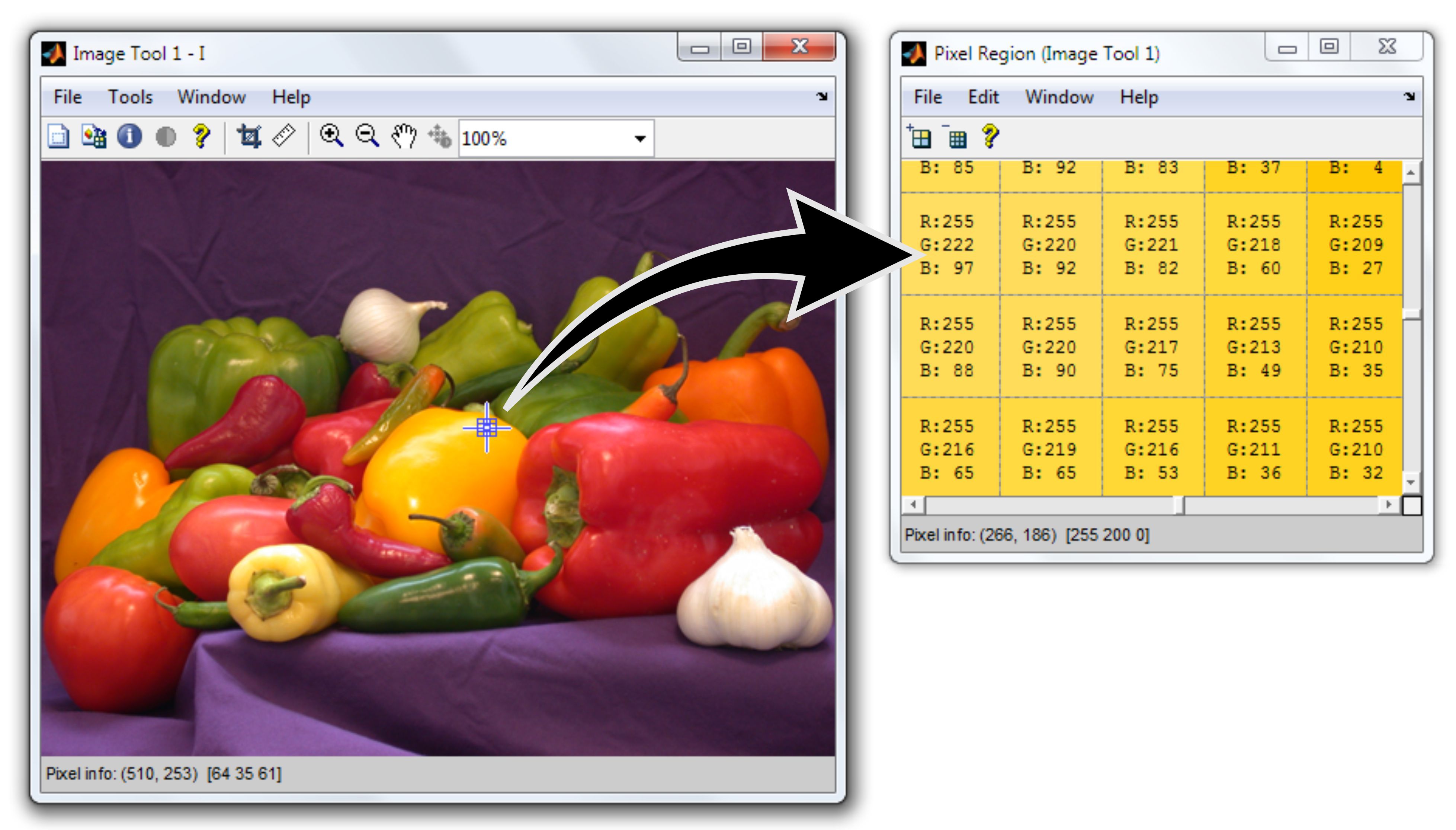 Koding Dan Pengertiannya Rgb Dan Warna Gambar Melalui Matlab - KibrisPDR