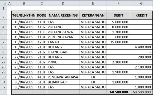 Detail Kolom Buku Besar Nomer 37