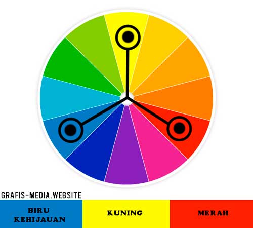 Detail Kombinasi Warna Komplementer Adalah Kombinasi Warna Nomer 14