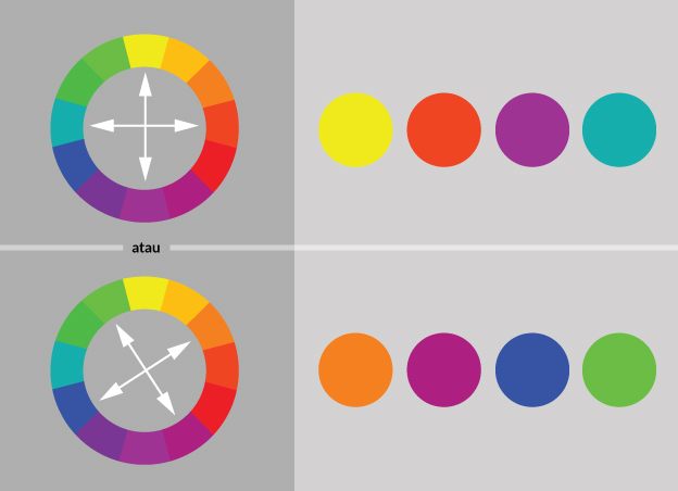 Detail Kombinasi Warna Komplementer Adalah Kombinasi Warna Nomer 17