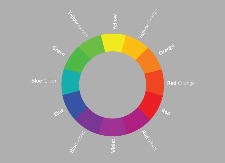 Detail Kombinasi Warna Komplementer Adalah Kombinasi Warna Nomer 39