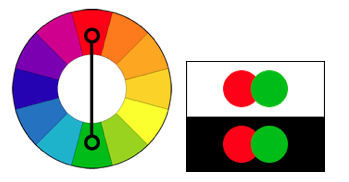 Detail Kombinasi Warna Komplementer Adalah Kombinasi Warna Nomer 5