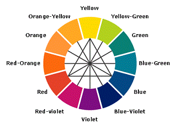 Detail Kombinasi Warna Komplementer Adalah Kombinasi Warna Yang Nomer 9