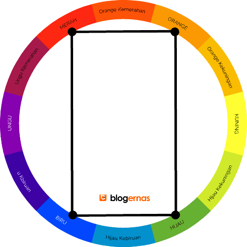 Detail Kombinasi Warna Komplementer Adalah Kombinasi Warna Yang Nomer 12