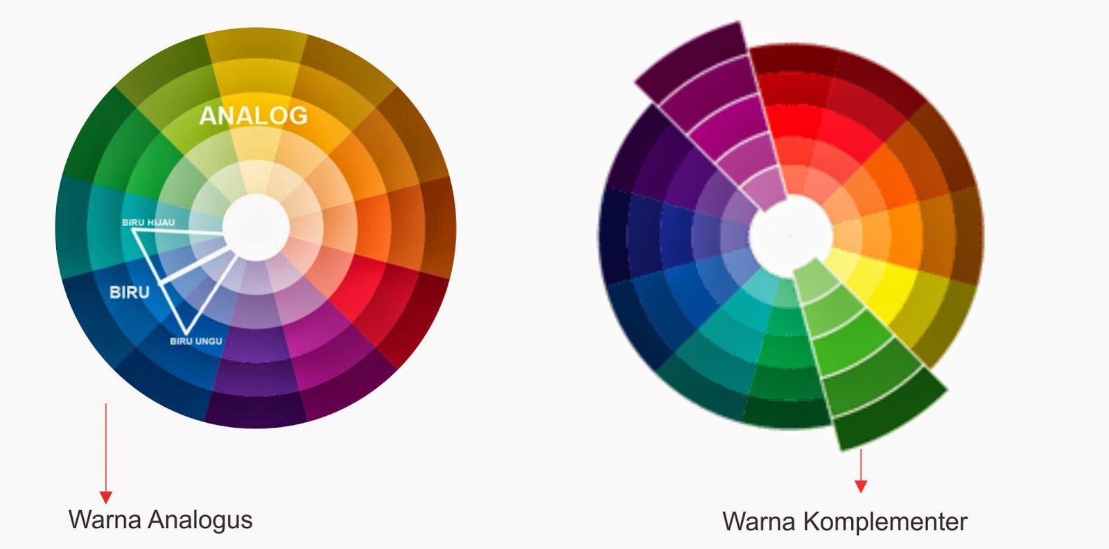 Detail Kombinasi Warna Komplementer Adalah Kombinasi Warna Yang Nomer 33