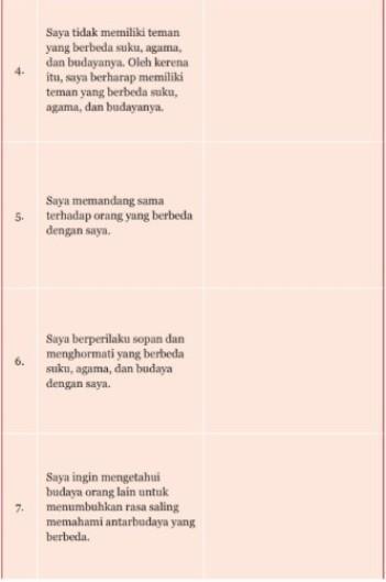 Detail Komentar Saya Untuk Gambar A Nomer 5