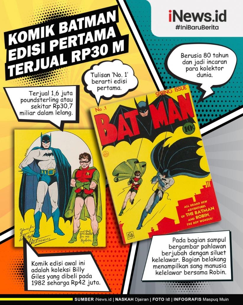 Detail Komik Batman Bahasa Indonesia Nomer 5