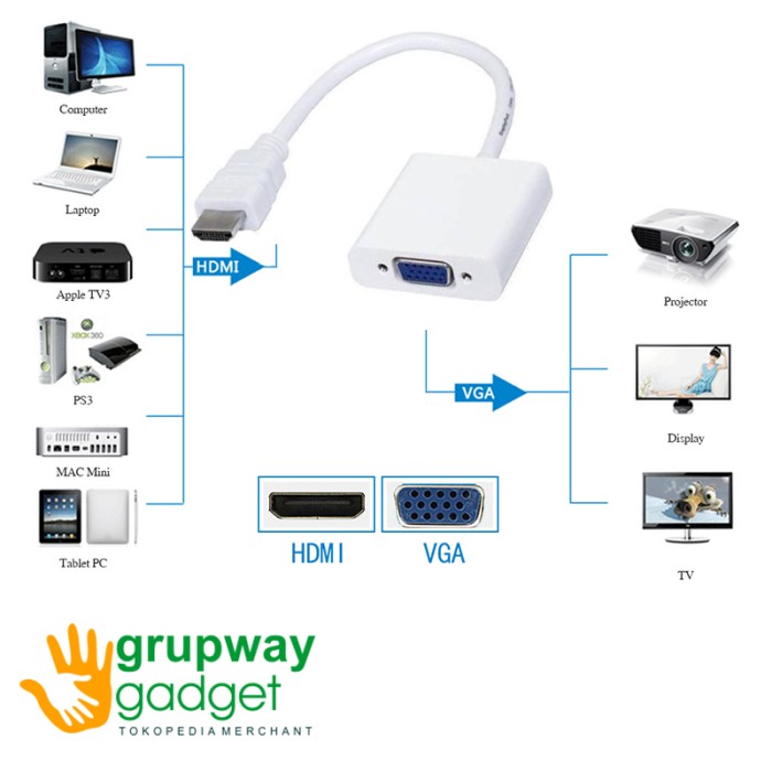 Detail Konektor Vga To Hdmi Nomer 42