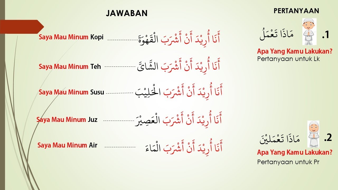 Detail Kopi Bahasa Arab Nomer 4