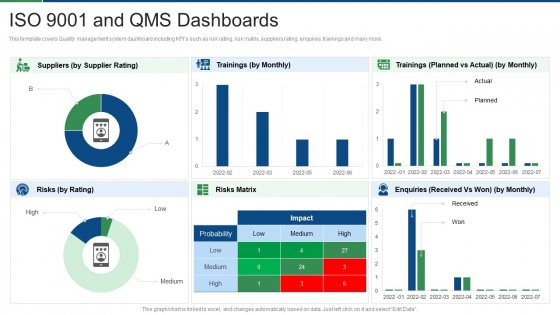 Detail Kpi Iso 9001 Template Nomer 11