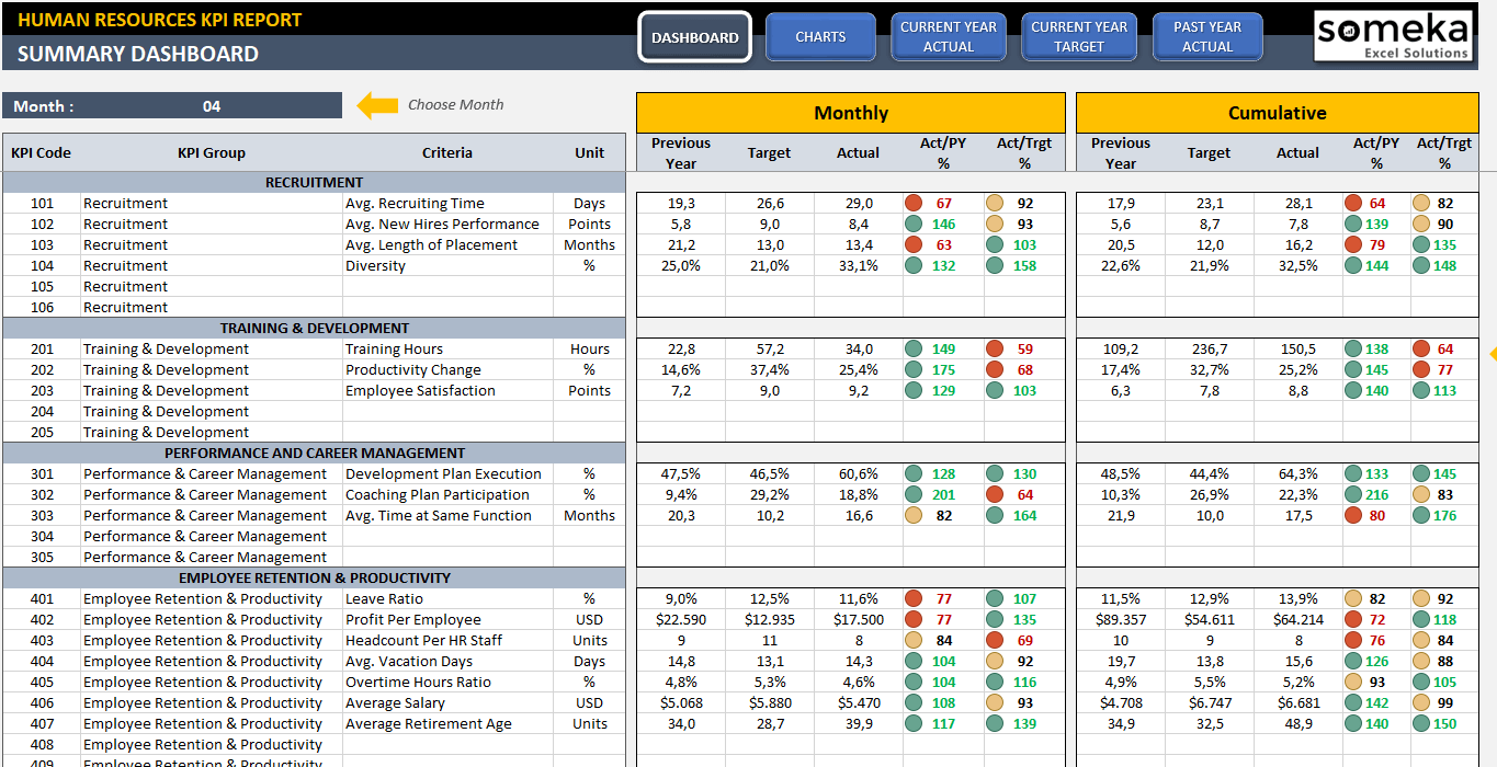 Detail Kpi Template Excel Nomer 2