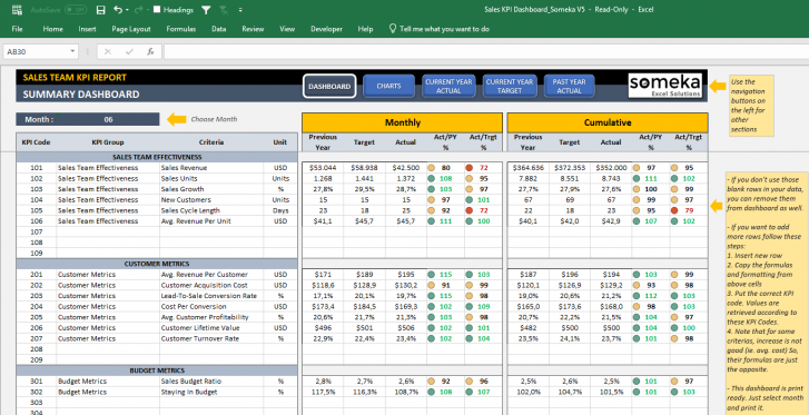 Detail Kpi Template Excel Nomer 16