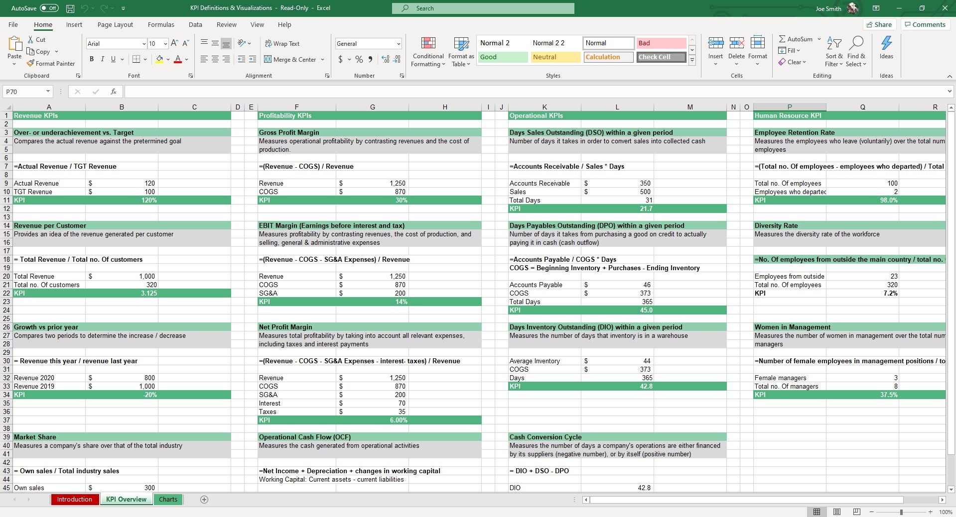 Detail Kpi Template Excel Nomer 17