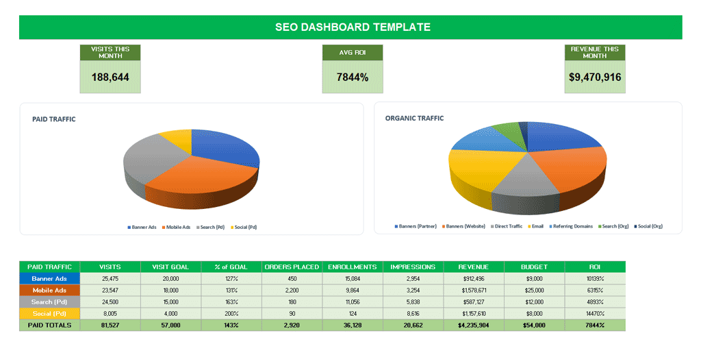 Detail Kpi Template Excel Nomer 18