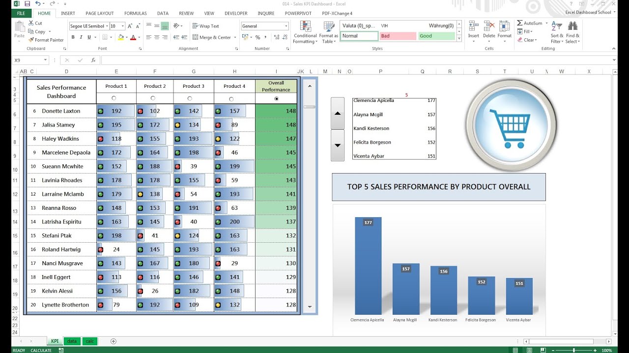 Detail Kpi Template Excel Nomer 3