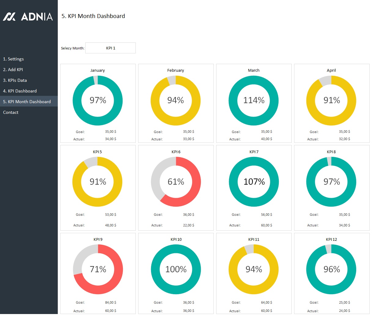 Detail Kpi Template Excel Nomer 27