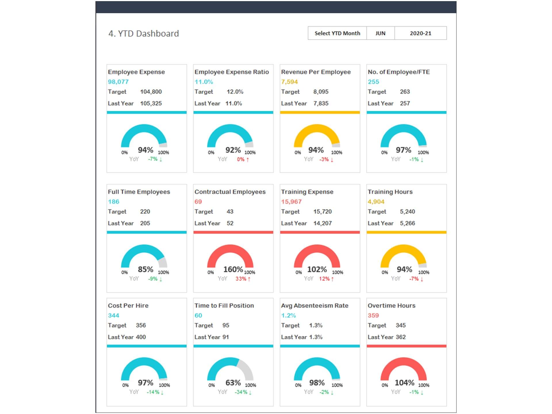 Detail Kpi Template Excel Nomer 30