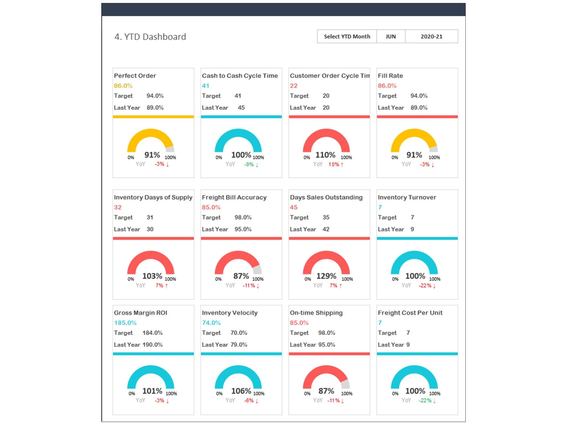 Detail Kpi Template Excel Nomer 36