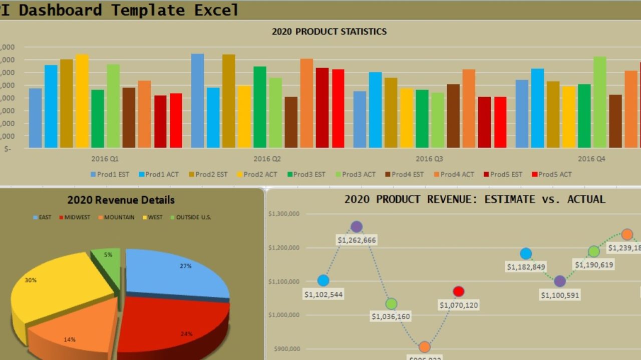 Detail Kpi Template Excel Nomer 37