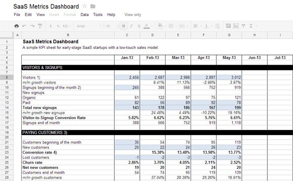 Detail Kpi Template Excel Nomer 44