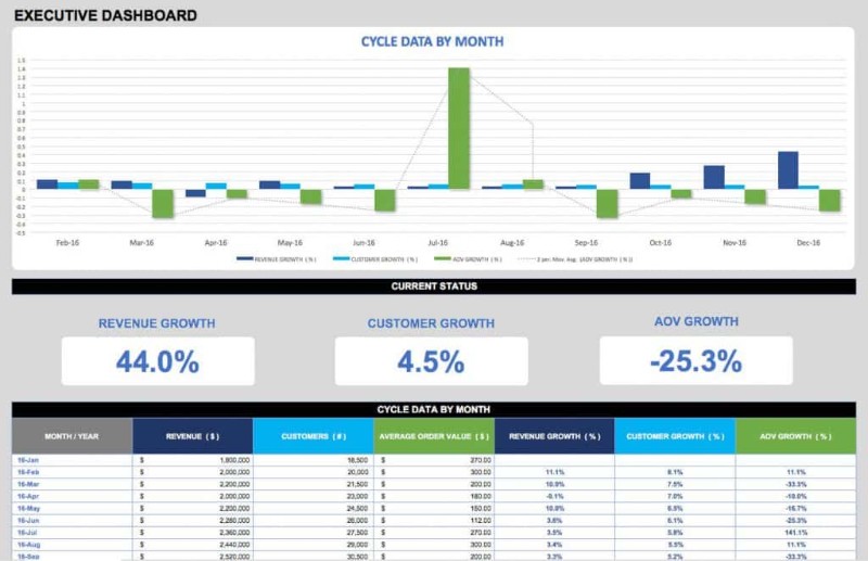 Detail Kpi Template Excel Nomer 46