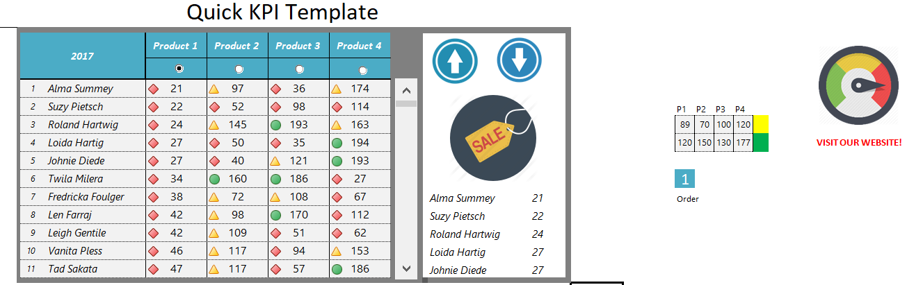 Detail Kpi Template Excel Nomer 48