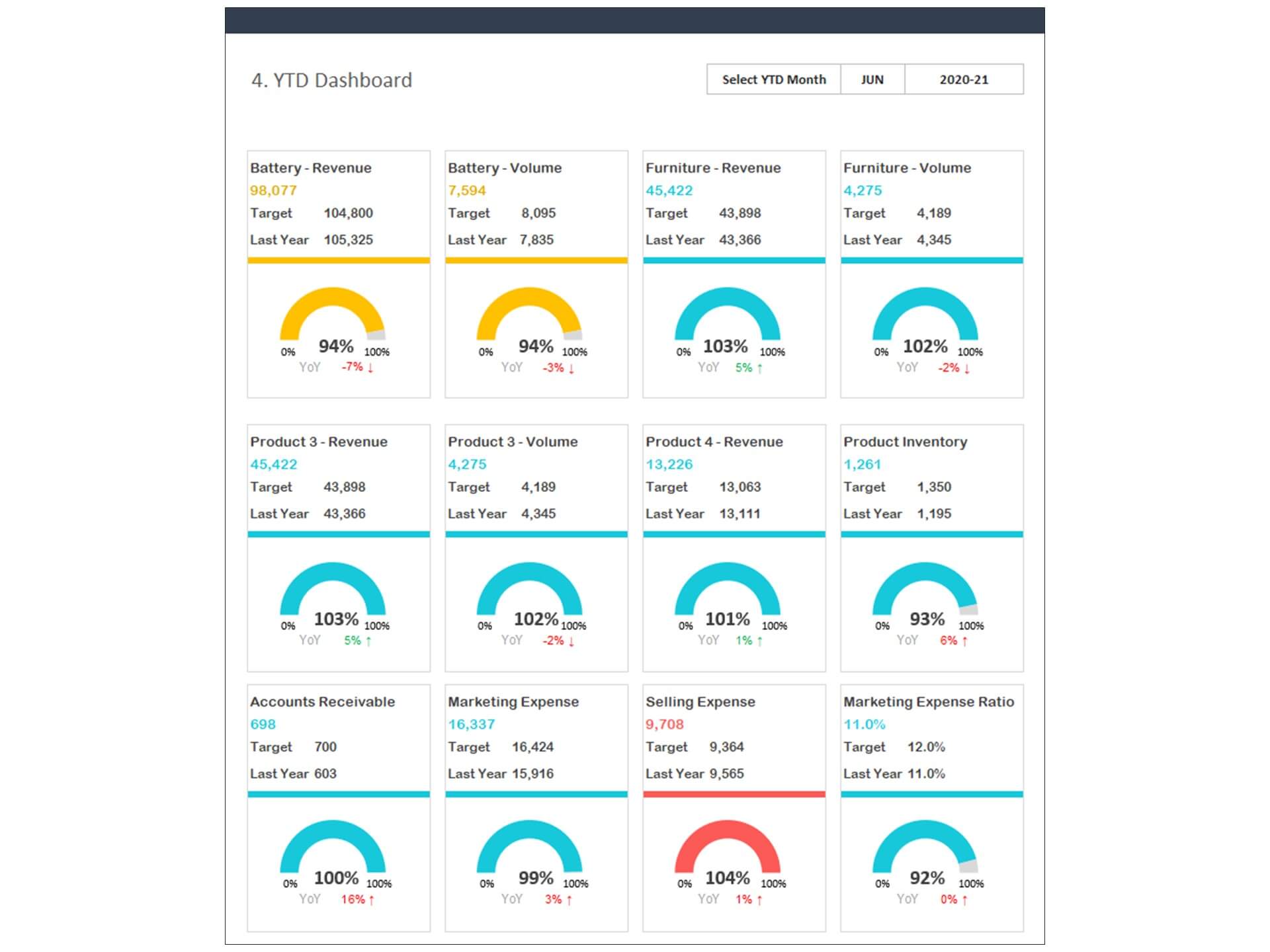 Detail Kpi Template Excel Nomer 51