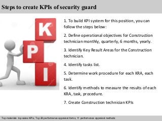 Detail Kpi Template For Security Guards Nomer 2