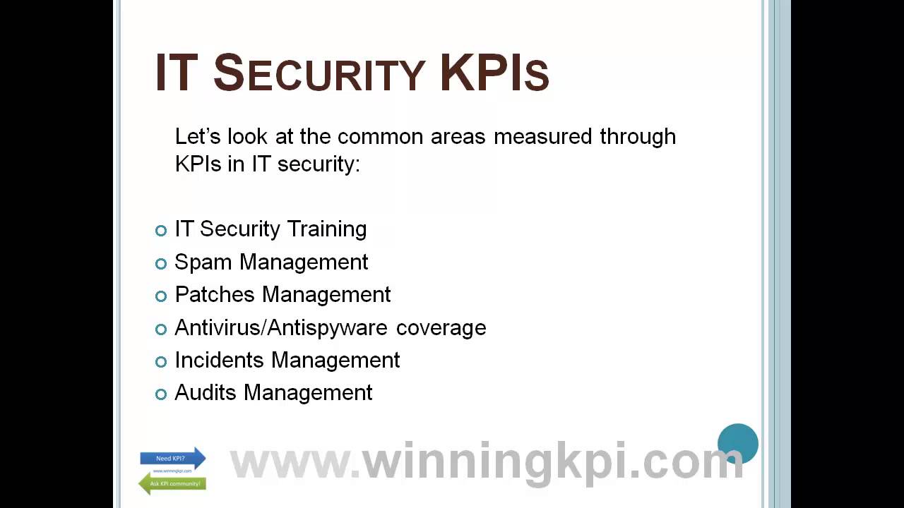 Detail Kpi Template For Security Guards Nomer 11