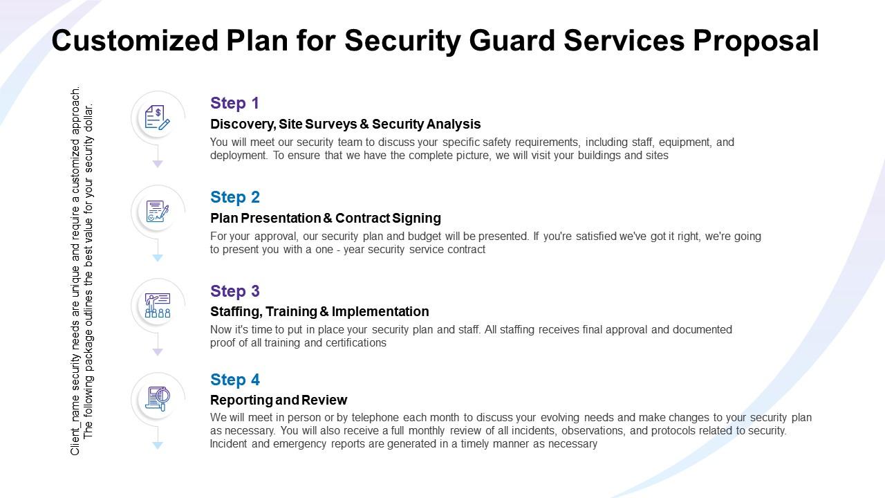 Detail Kpi Template For Security Guards Nomer 25