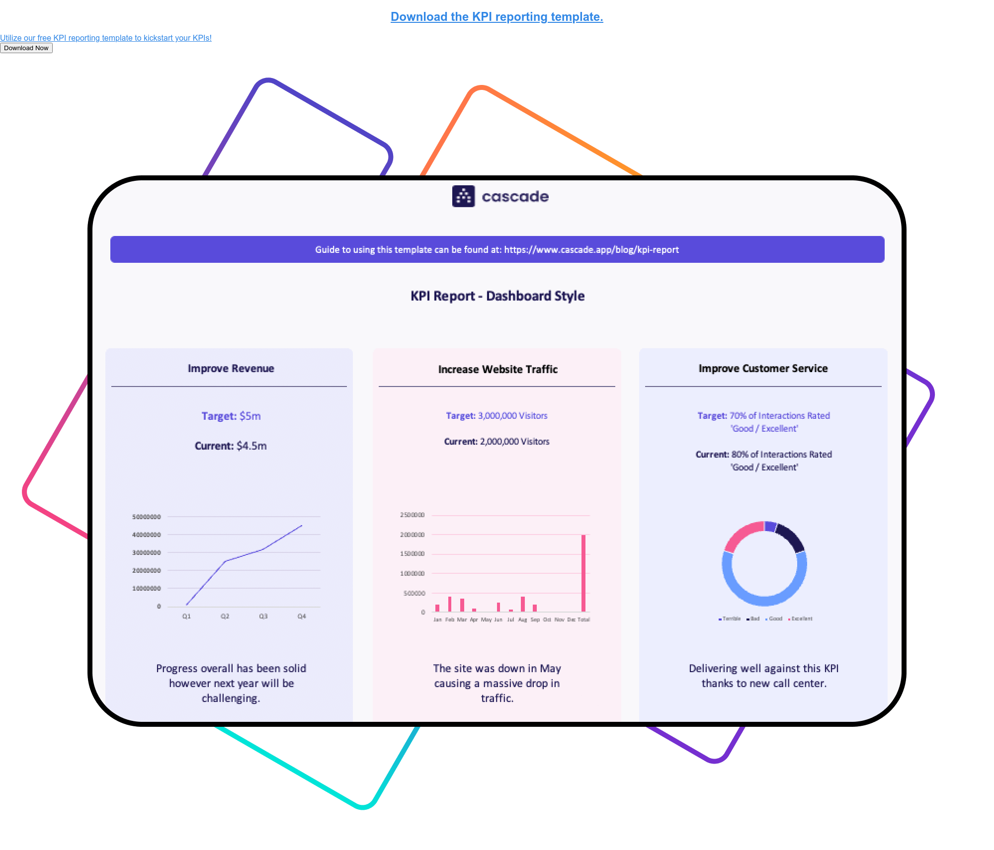 Detail Kpi Template For Security Guards Nomer 37