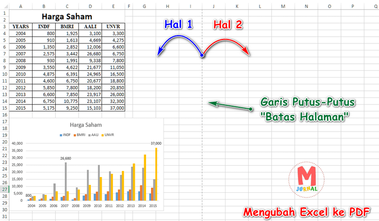 Detail Kualitas Gambar Grafik Hasil Ekspor Dari Excel Nomer 17