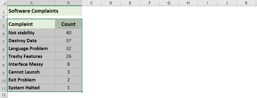 Detail Kualitas Gambar Grafik Hasil Ekspor Dari Excel Nomer 4