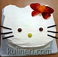 Detail Kue Ultah Bentuk Hello Kitty Nomer 32