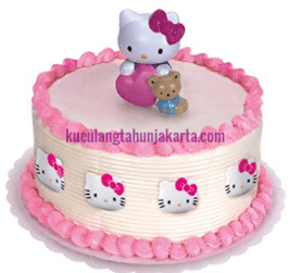 Detail Kue Ultah Bentuk Hello Kitty Nomer 44