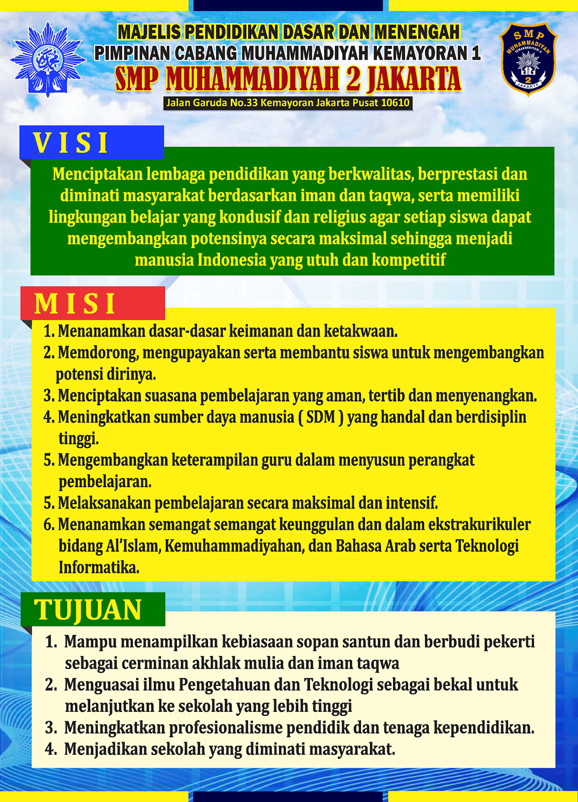 Detail Kumpulan Contoh Visi Misi Sekolah Smp Nomer 20