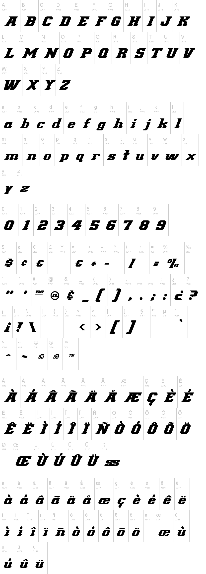 Detail Kumpulan Font Typography Nomer 13