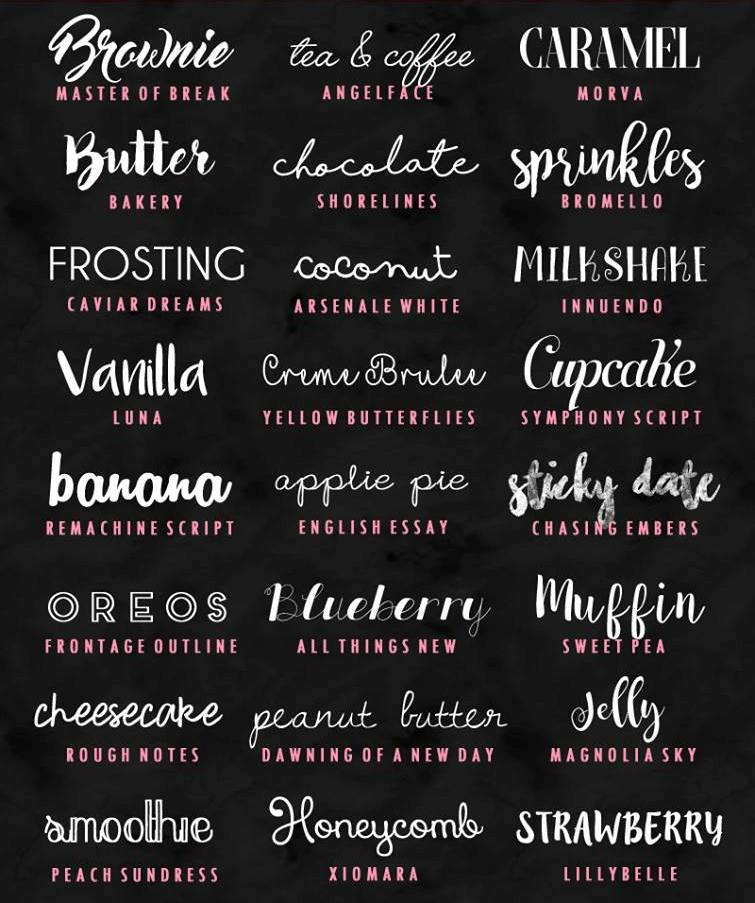 Detail Kumpulan Font Typography Nomer 3