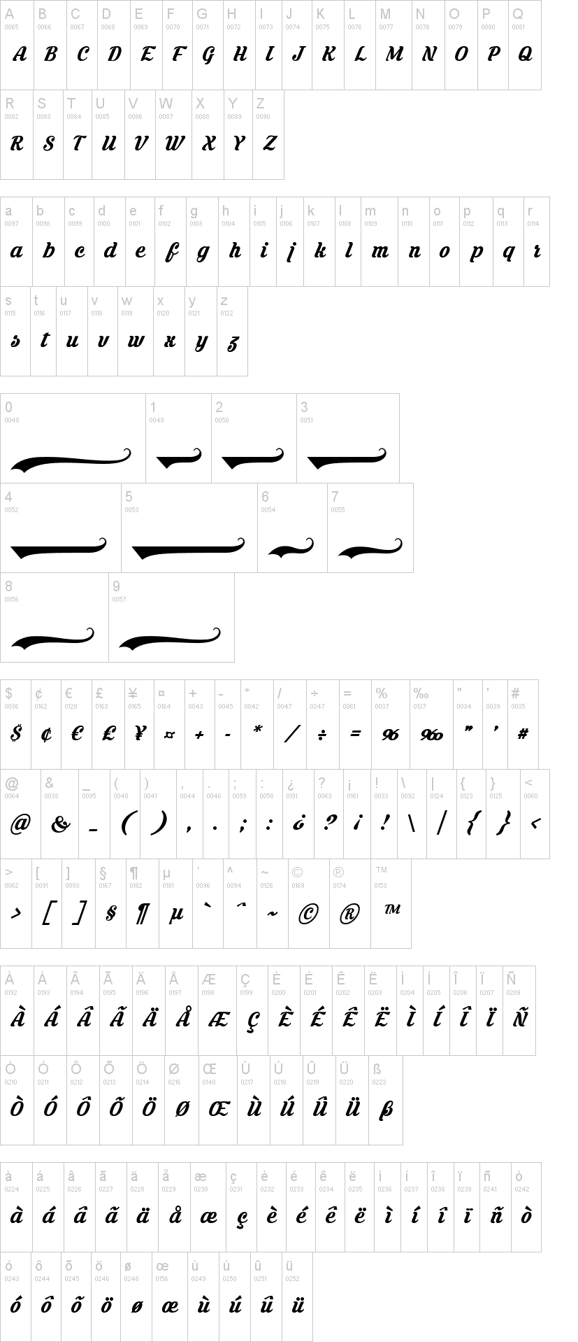 Detail Kumpulan Font Typography Nomer 36