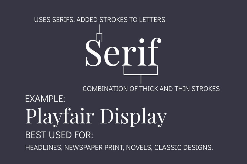 Detail Kumpulan Font Typography Nomer 52