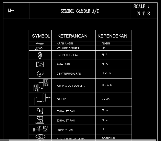 Detail Kumpulan Gambar Detail Autocad Nomer 49