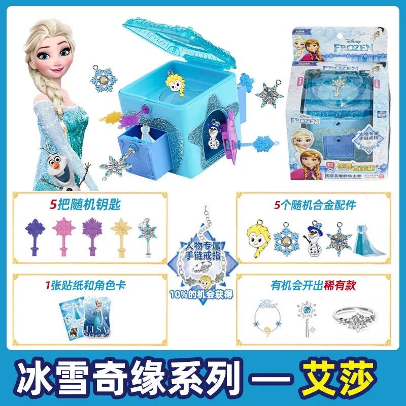 Detail Kumpulan Gambar Frozen Nomer 45