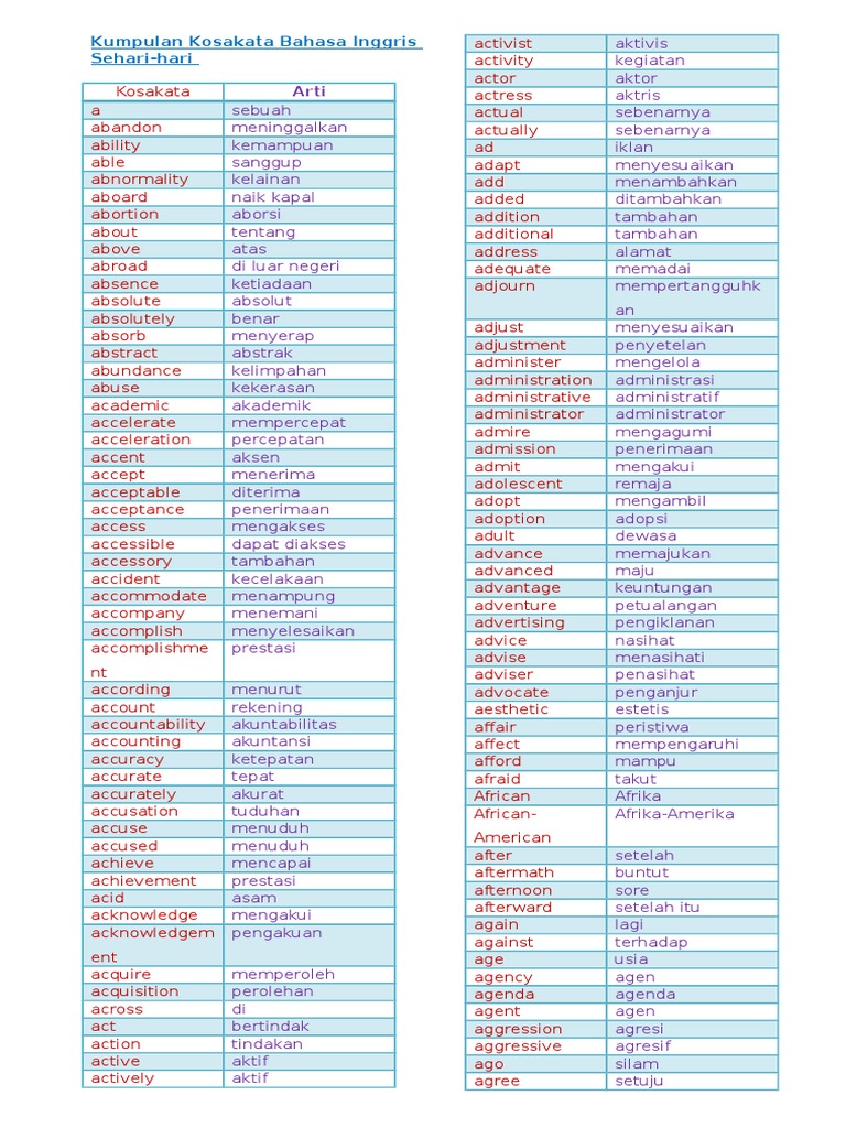 Detail Kumpulan Kosa Kata Bahasa Jerman Dengan Gambar Dan Artinya Doc Nomer 6