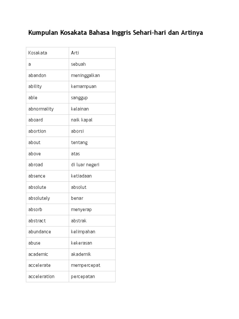 Detail Kumpulan Kosa Kata Bahasa Jerman Dengan Gambar Dan Artinya Doc Nomer 4