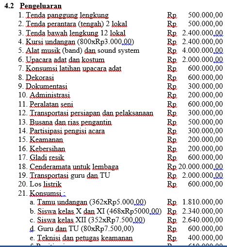 Detail Kumpulan Proposal Reuni Smp Nomer 13