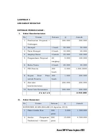 Detail Kumpulan Proposal Reuni Smp Nomer 14