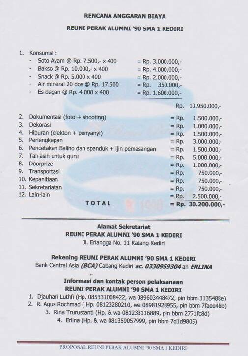 Detail Kumpulan Proposal Reuni Smp Nomer 39